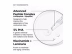 P-TIOX Anti-Wrinkle Serum
